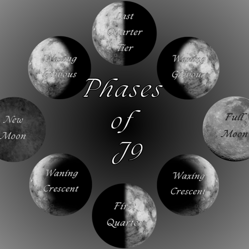 Phases of J9 - Image of the different phases of the moon